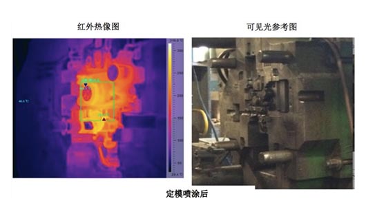 FOTRIC226红外热像仪应用于金属铸造成型温度检测